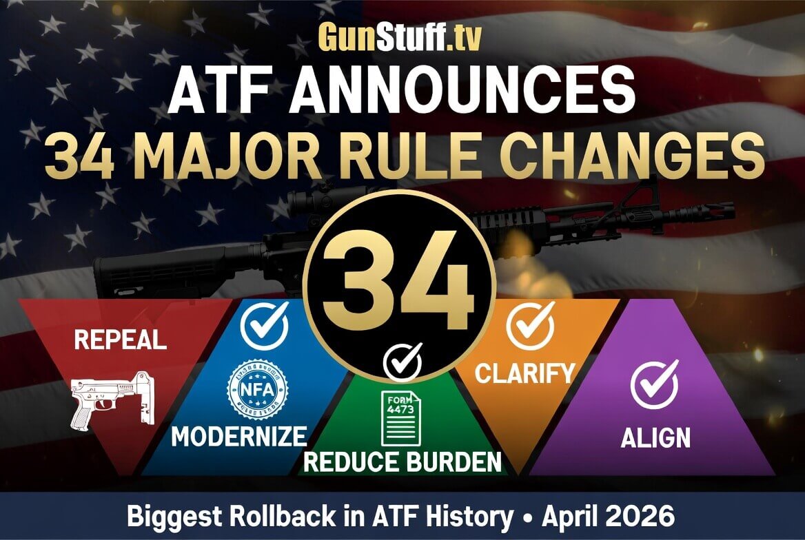 DOJ and ATF Release Landmark 34-Rule Package Bolstering 2A Rights: Easier Interstate Transport, FFL Sales, and NFA Processes